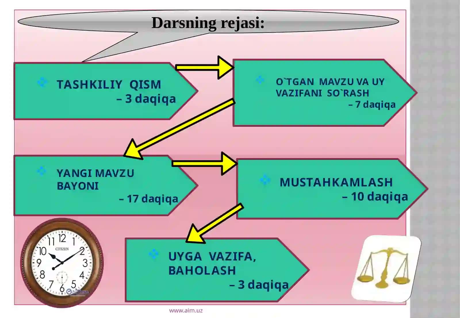 Jahon Otin Uvaysiy 3