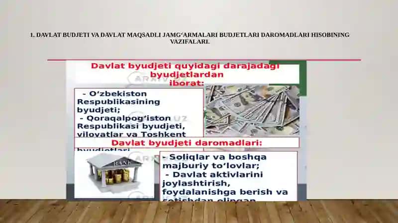 Davlat Budjeti va Davlat Maqsadli Jamg'armalari Budjetlari Daromadlari Hisobi 3