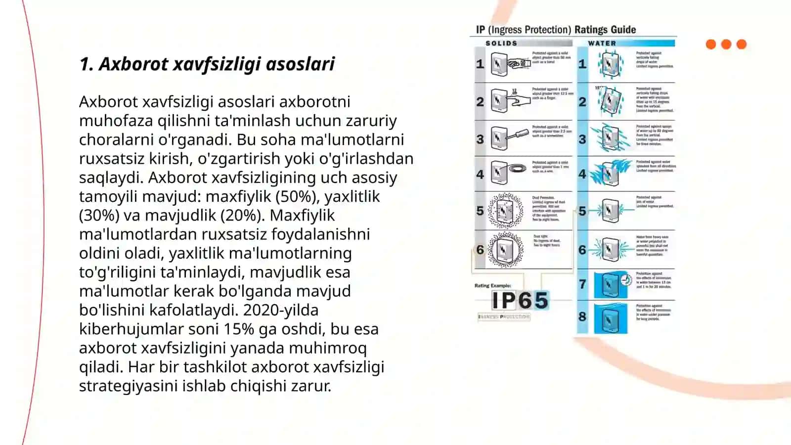 Axborot xavfsizligi asoslari 3