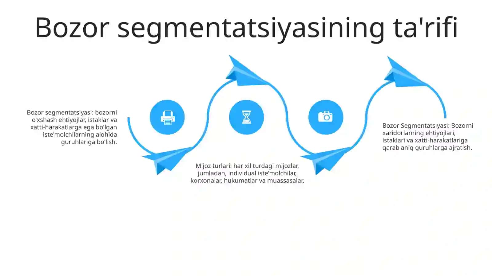 Bozor Segmentatsiyasi Va Xaridor Turlari 3