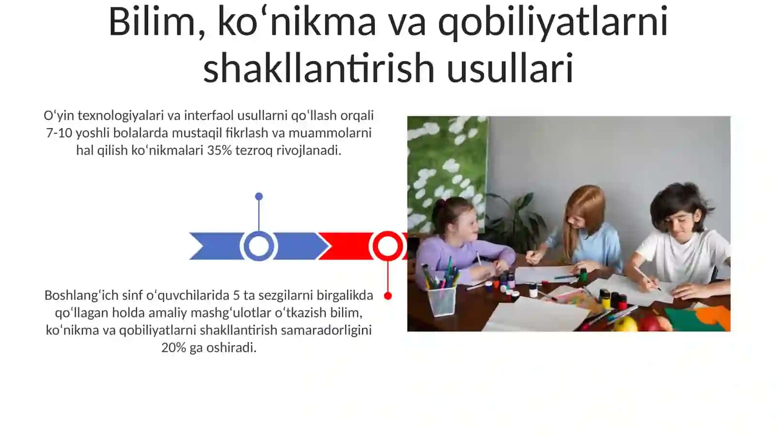 Boshlangʻich sinf oʻquvchilarining bilim, koʻnikma va malakalarini shakllantirish 3