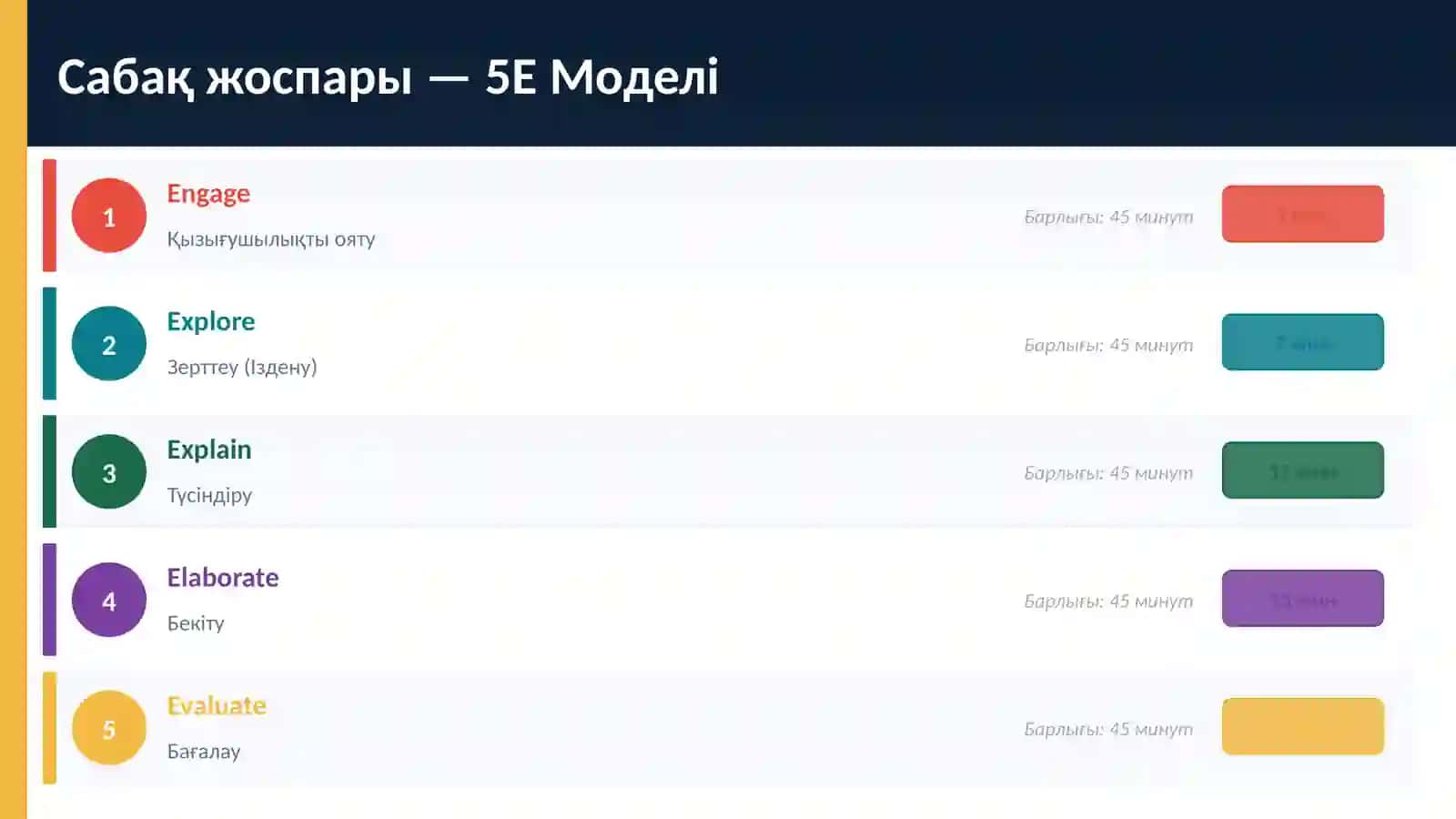 Комбинаториканың негізгі ережелері 3