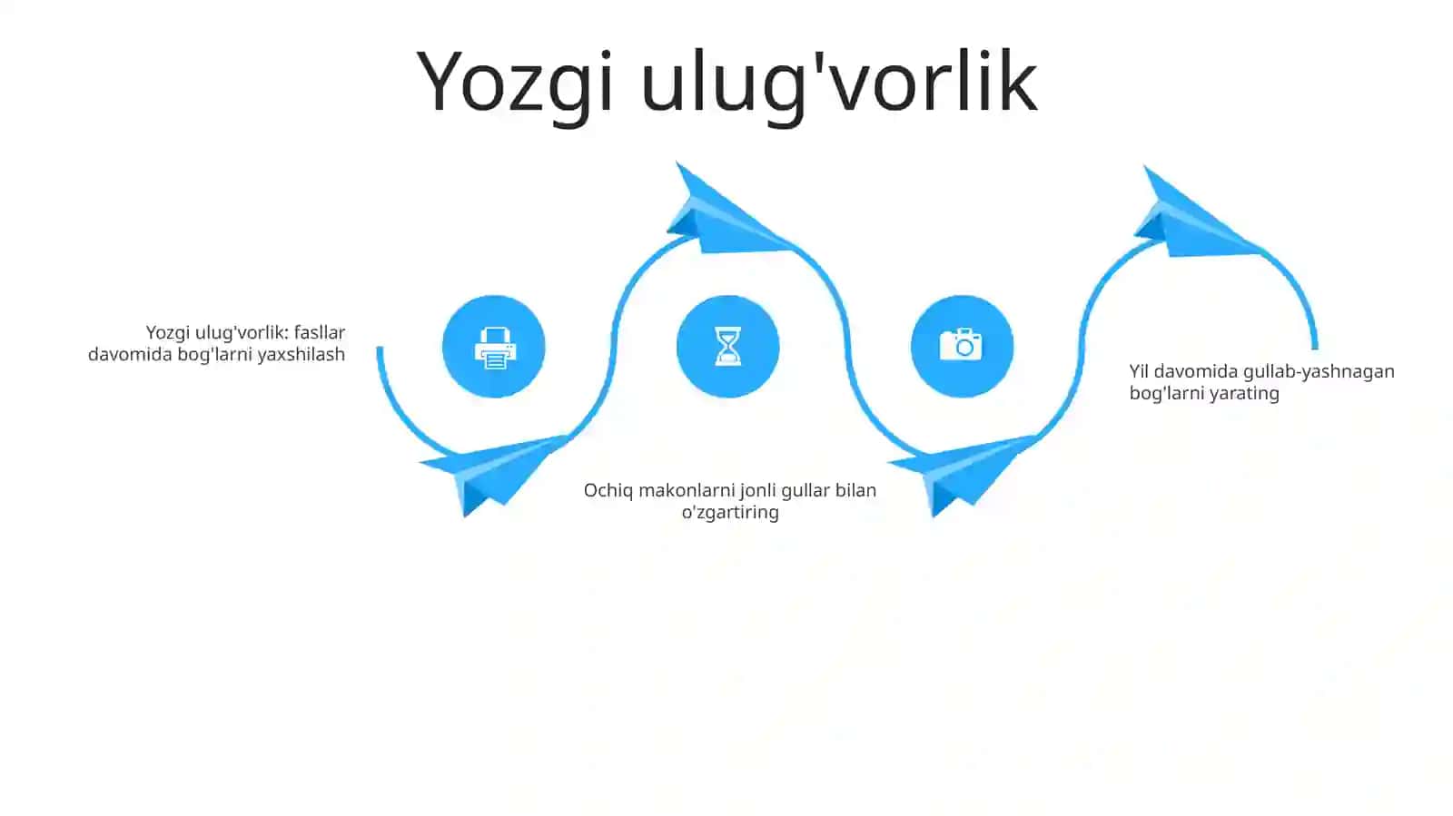 Mavsumiy kombinatsiyalar 3