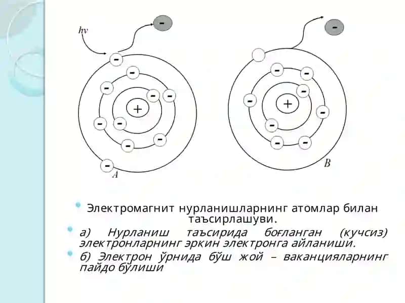 Электромагнит нурланишнинг ярим ўтказгичлардан ток ташувчи зарядли заррачалар концентрациясига таъсири 3
