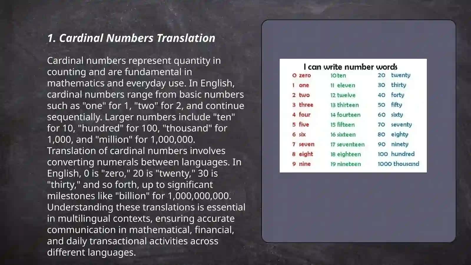 Translation of numbers 3
