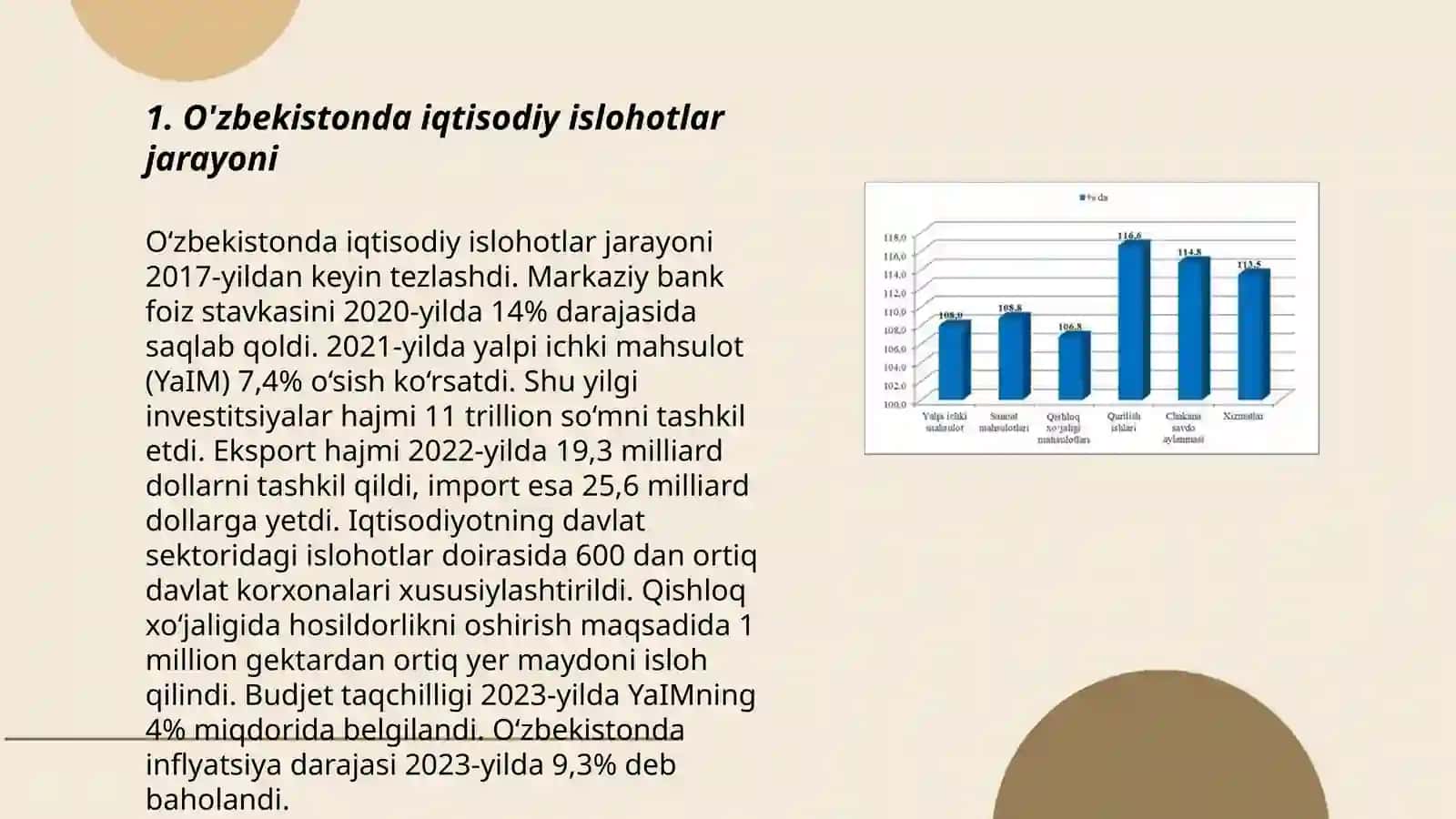 O'zbekistonda iqtisodiy islohatlar 3