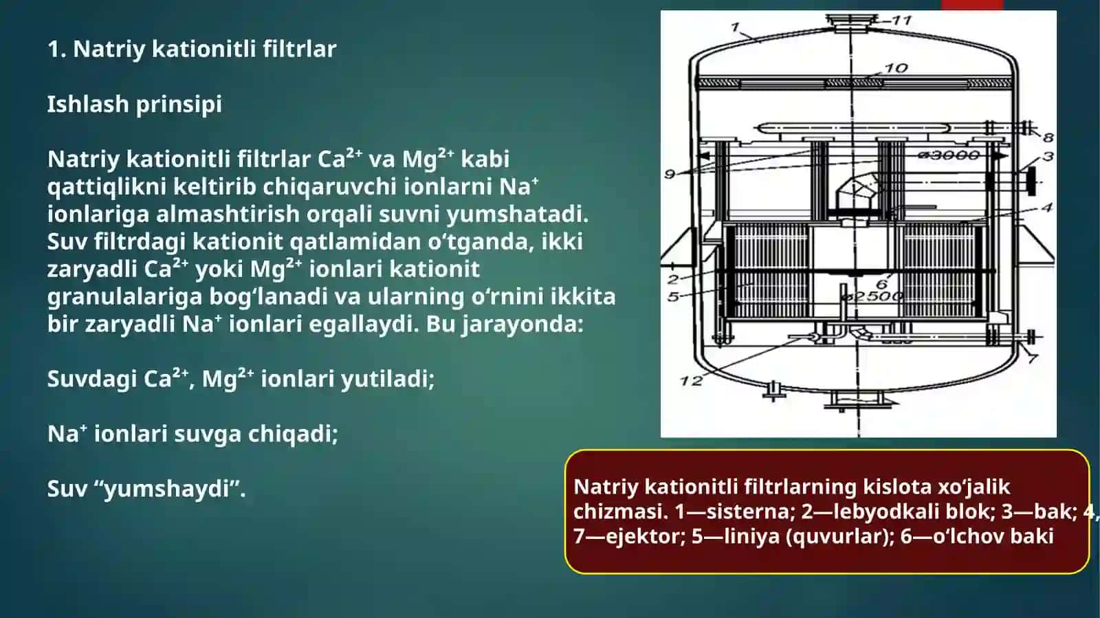 Natriy va Vodorod kationli filtrlar hisoblash tartibi 3
