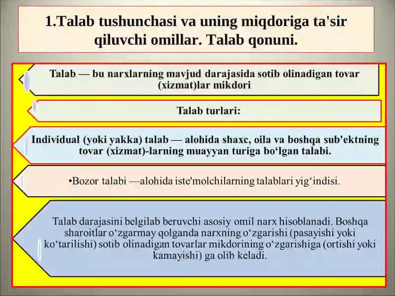 IQTISODIYOT NAZARIYASI 3