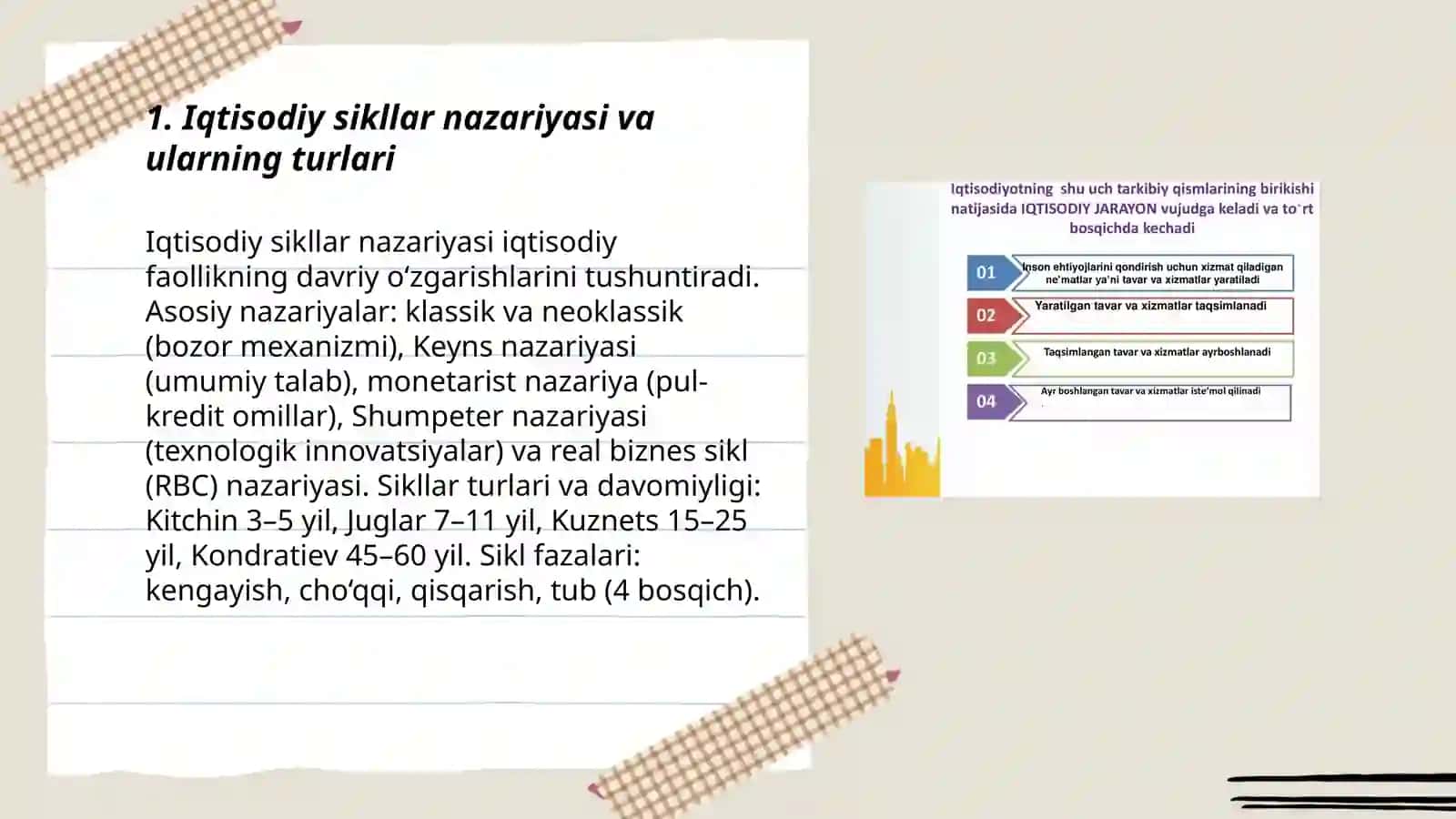 Iqtisodiyotning siklligi va makroiqtisodiy beqarorli 3