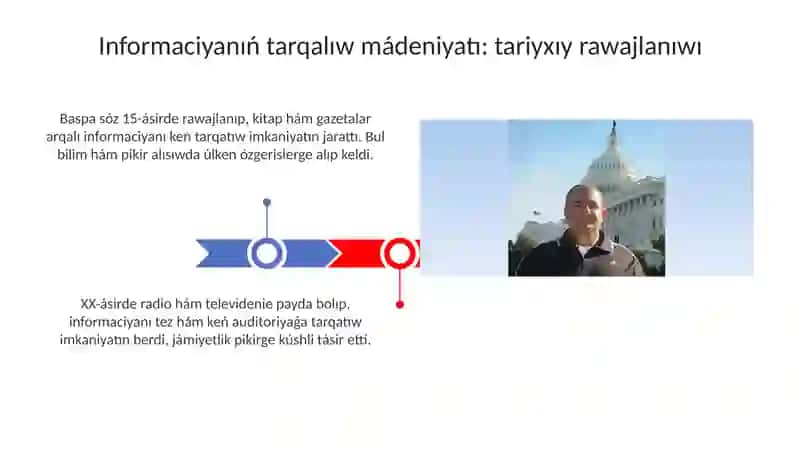 Informaciya tarqatıw mádeniyatınıń rawajlanıwı 3