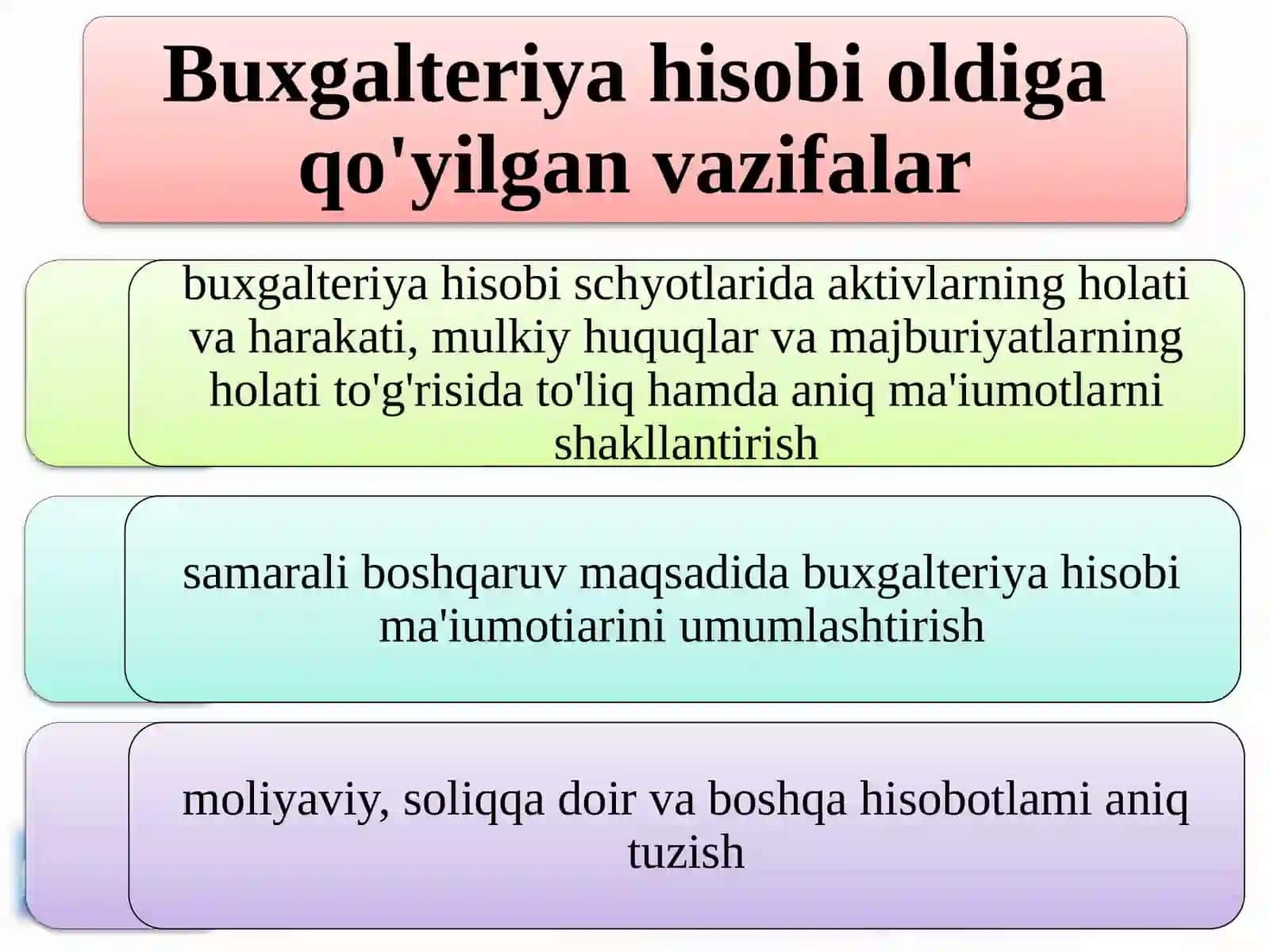 BUXGALTERIYA HISOBINI TASHKIL ETISH VA HISOB SIYOSATI 3