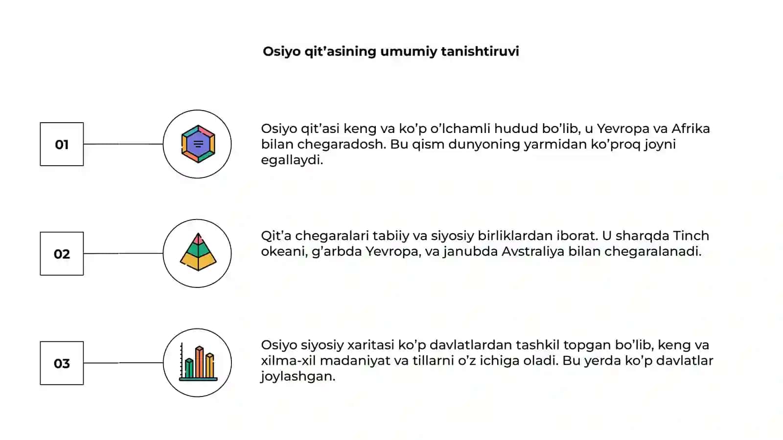 Osiyo qitʼasining geografik oʼrni, chegaralari va siyosiy xaritasi 3
