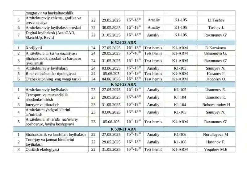 Texnik tizimlarda axborot texnologiyalar 3