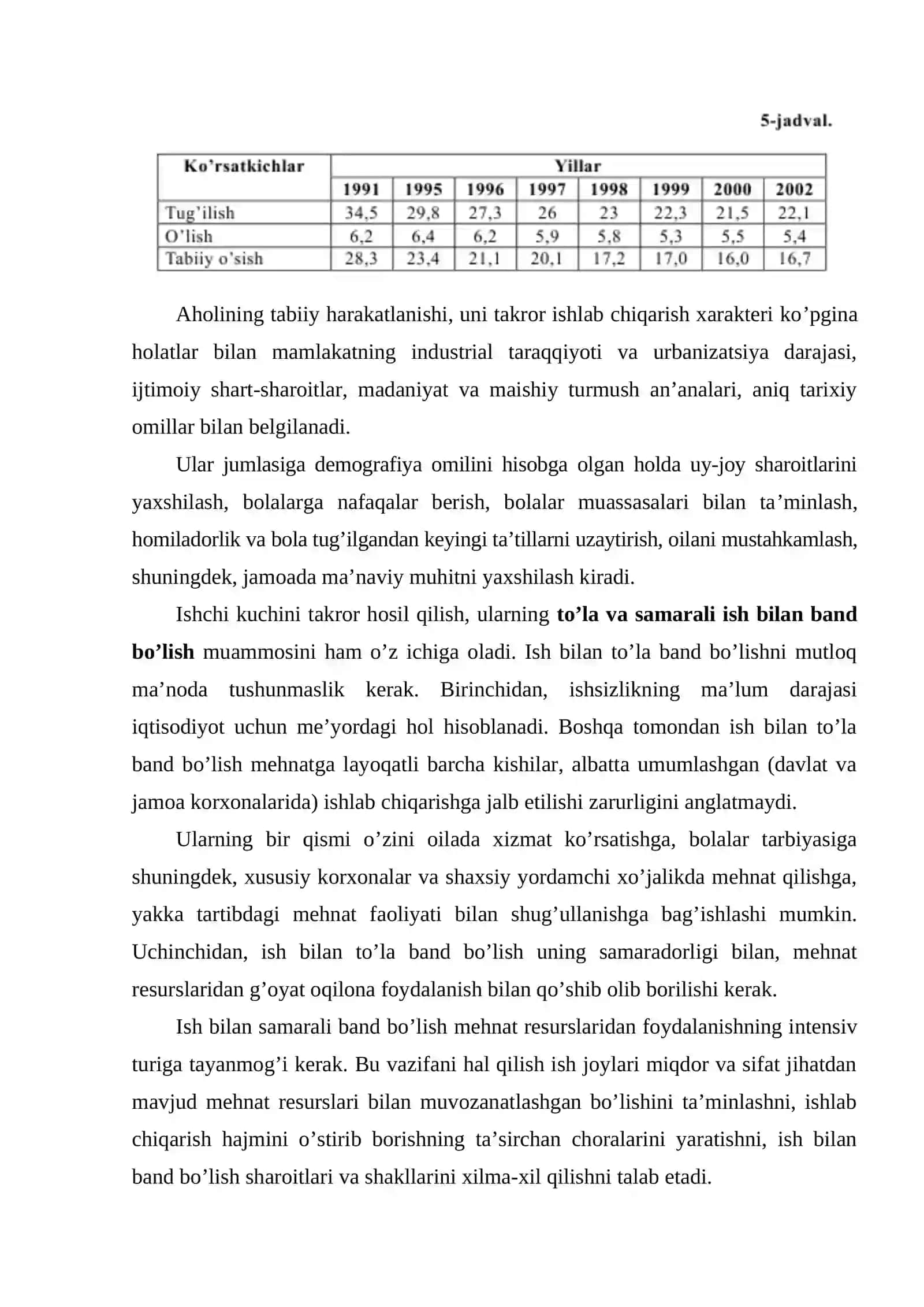 Yalpi ishchi kuchi, uning bandligi va ishsizlik 3