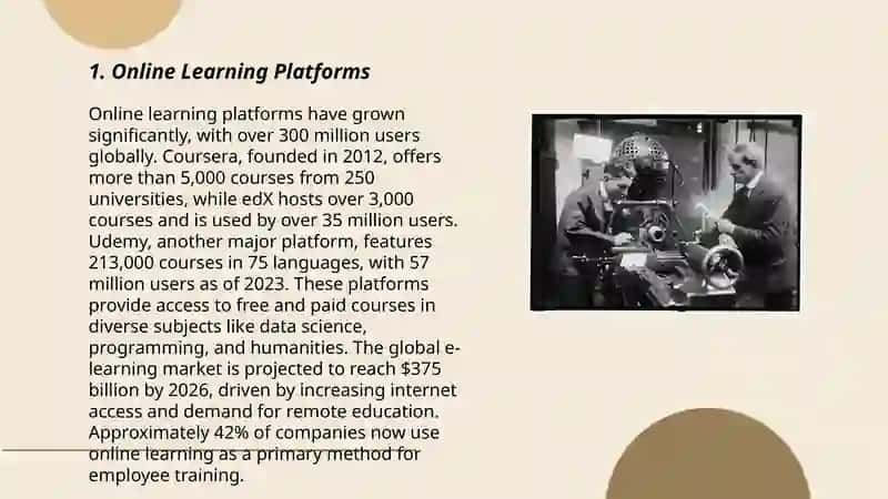 The Impact of Technology on Education 3