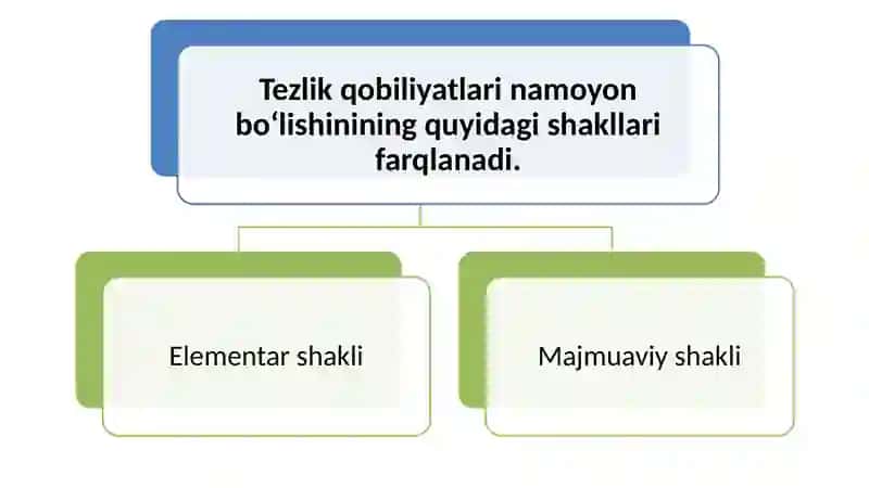 Tezlik qobiliyati va uning rivojlantirish usullari 3