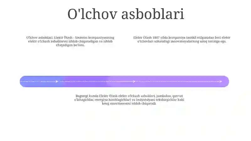Elektr Òlchash 3