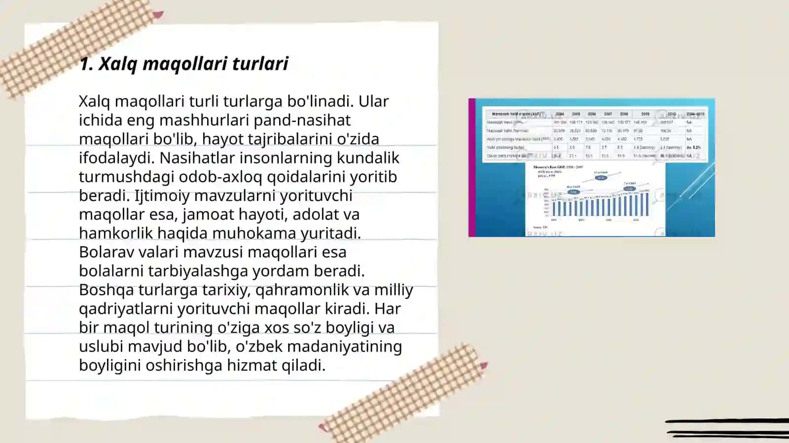 Xalq maqollari va topishmoqlarini tahlil qilish 3
