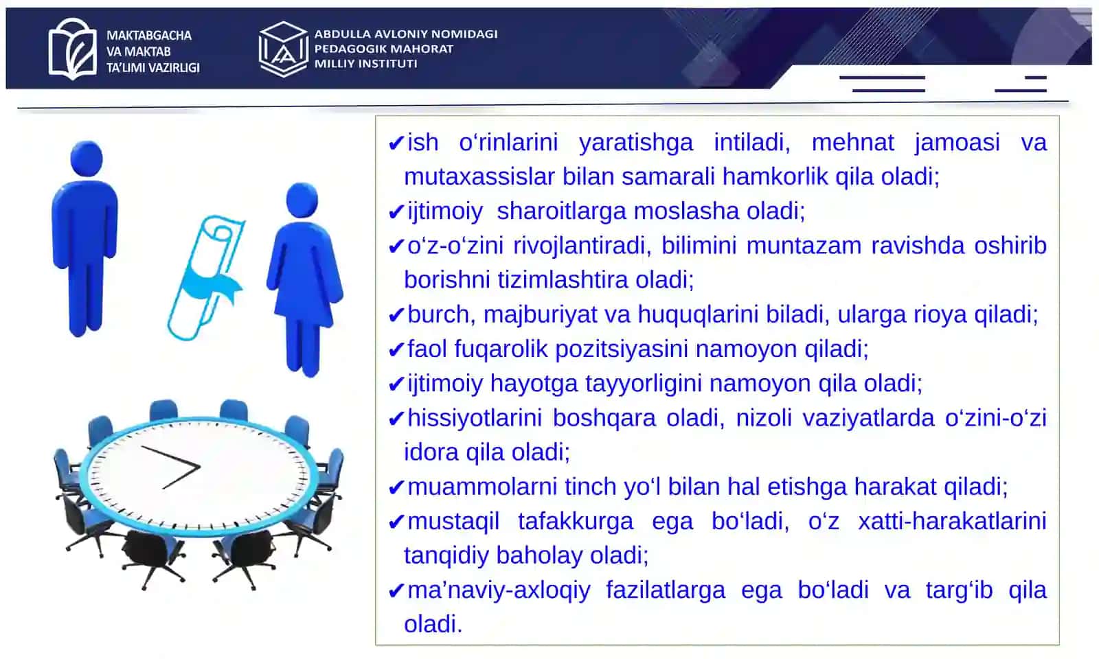 TARIX Fanini o‘qitishda zamonaviy yondashuvlar. 3