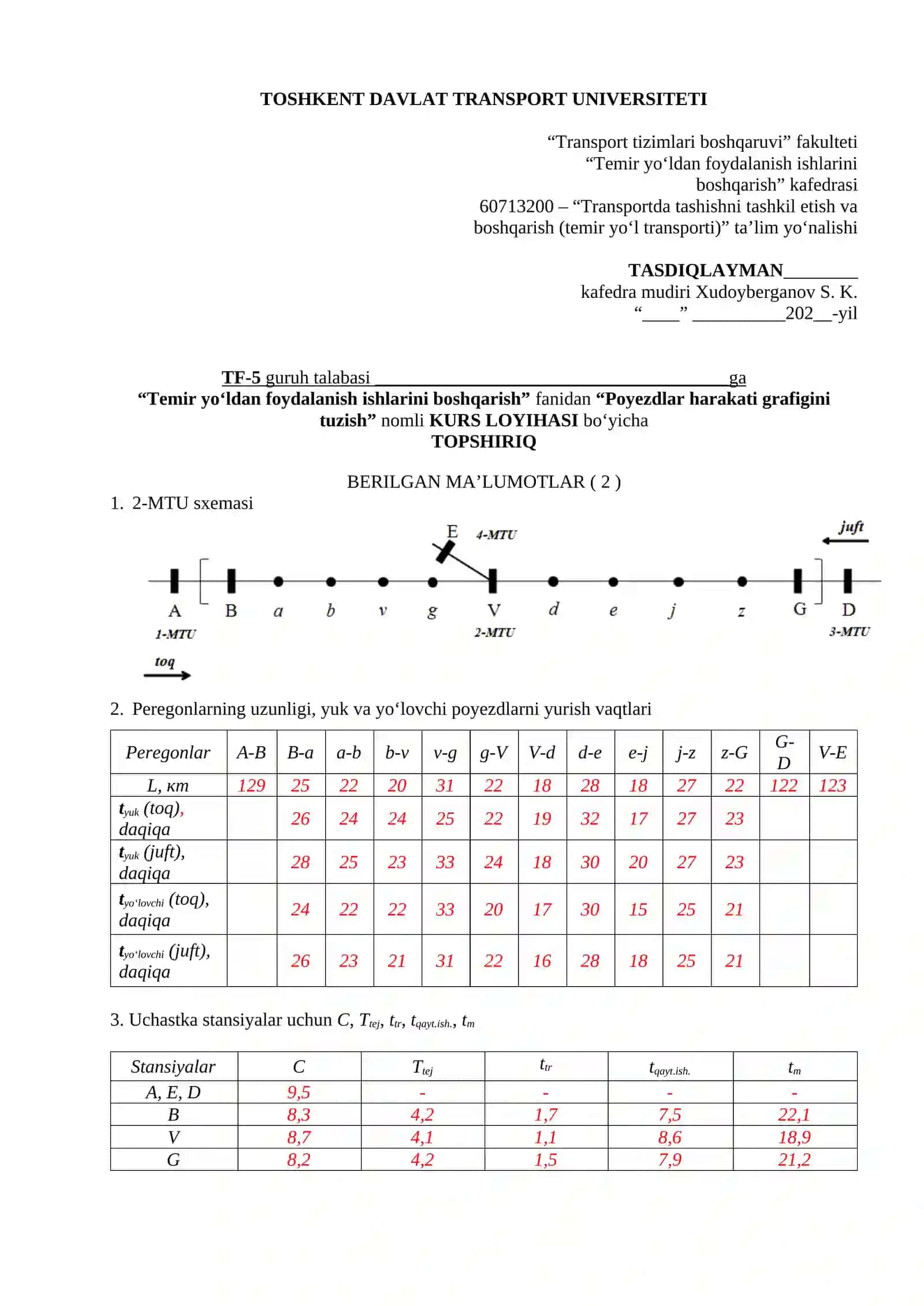 Poyezdlar harakati grafigini tuzish 3