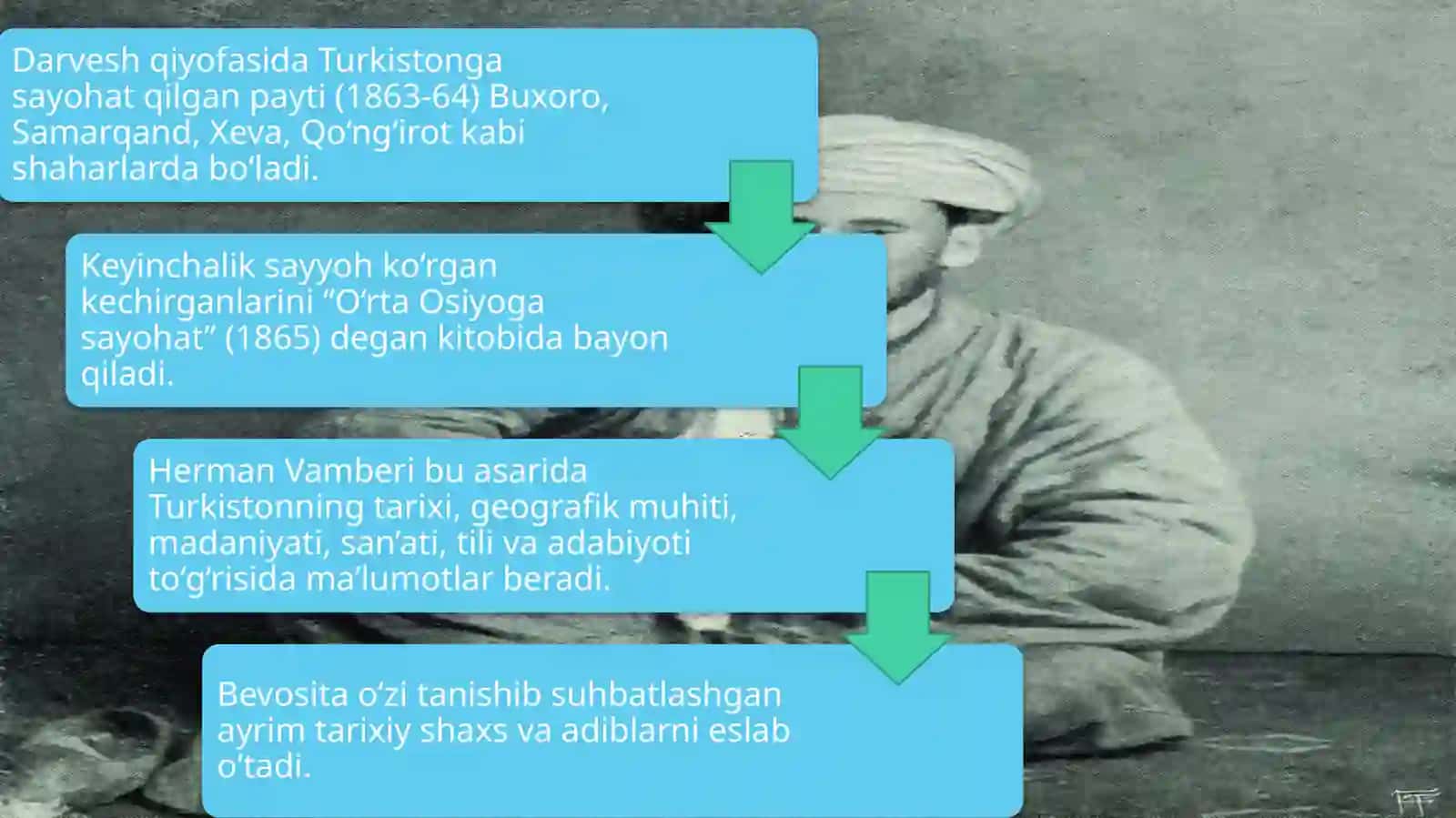 Herman Vamberining “Buxoro va Movaronahr tarixi” 3