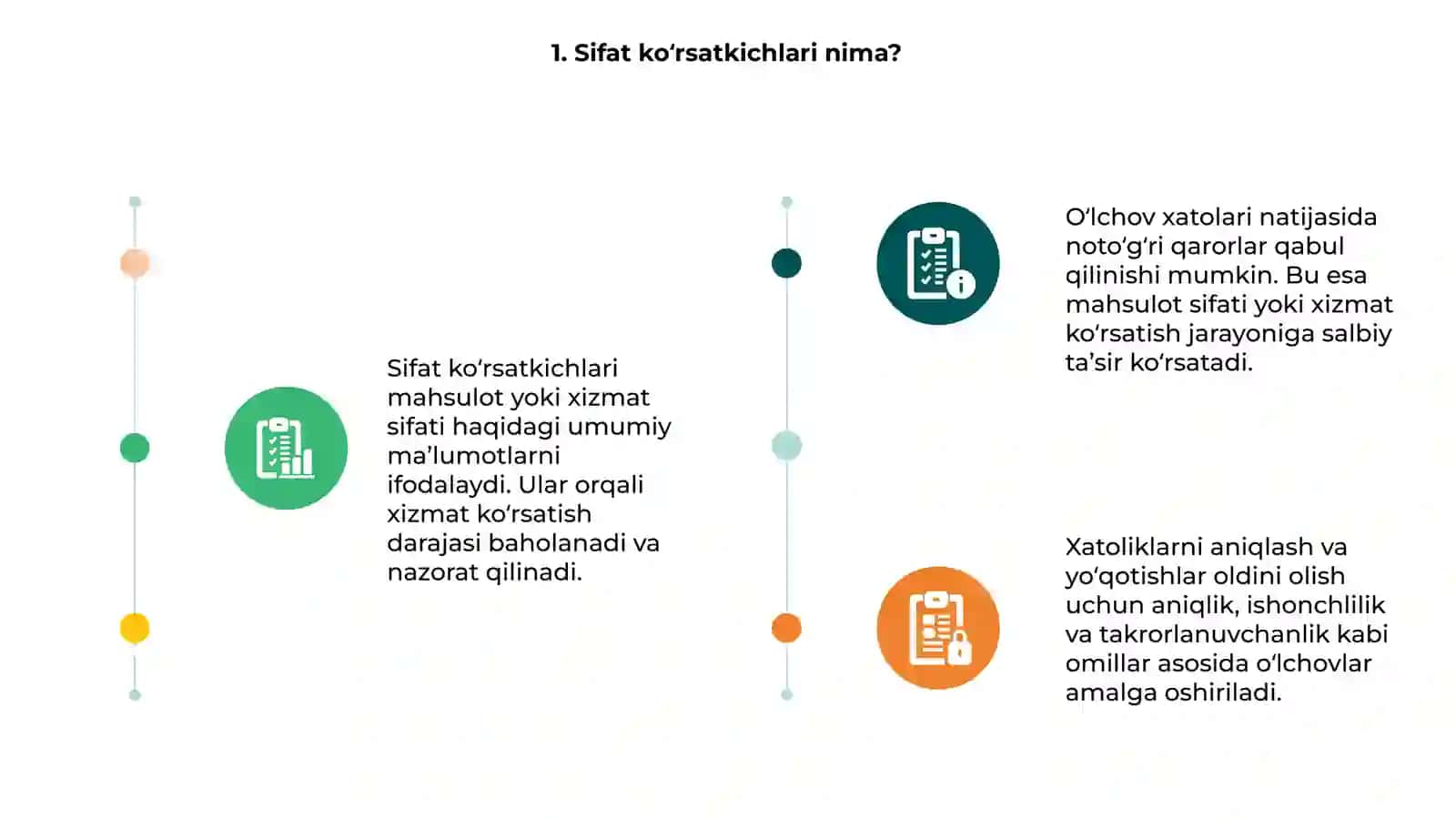 Sifat ko‘rsatkichlari 3
