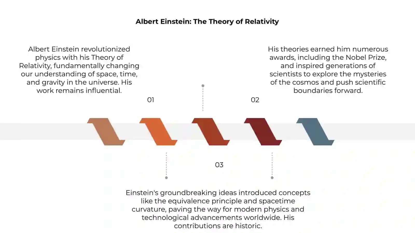 Great scientists and their contribution to science 3