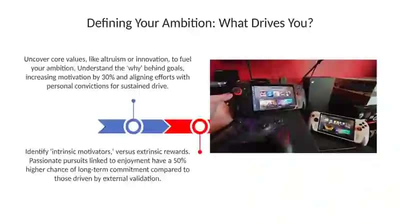 Unlocking Your Potential: The Power of Ambition 3