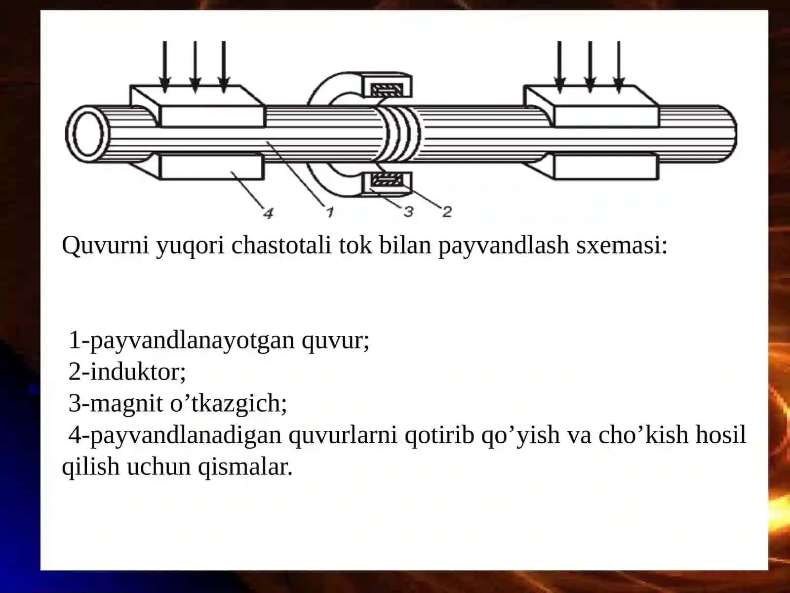 23-Mahruza. Kontaktli payvandlash qurilmalari 3