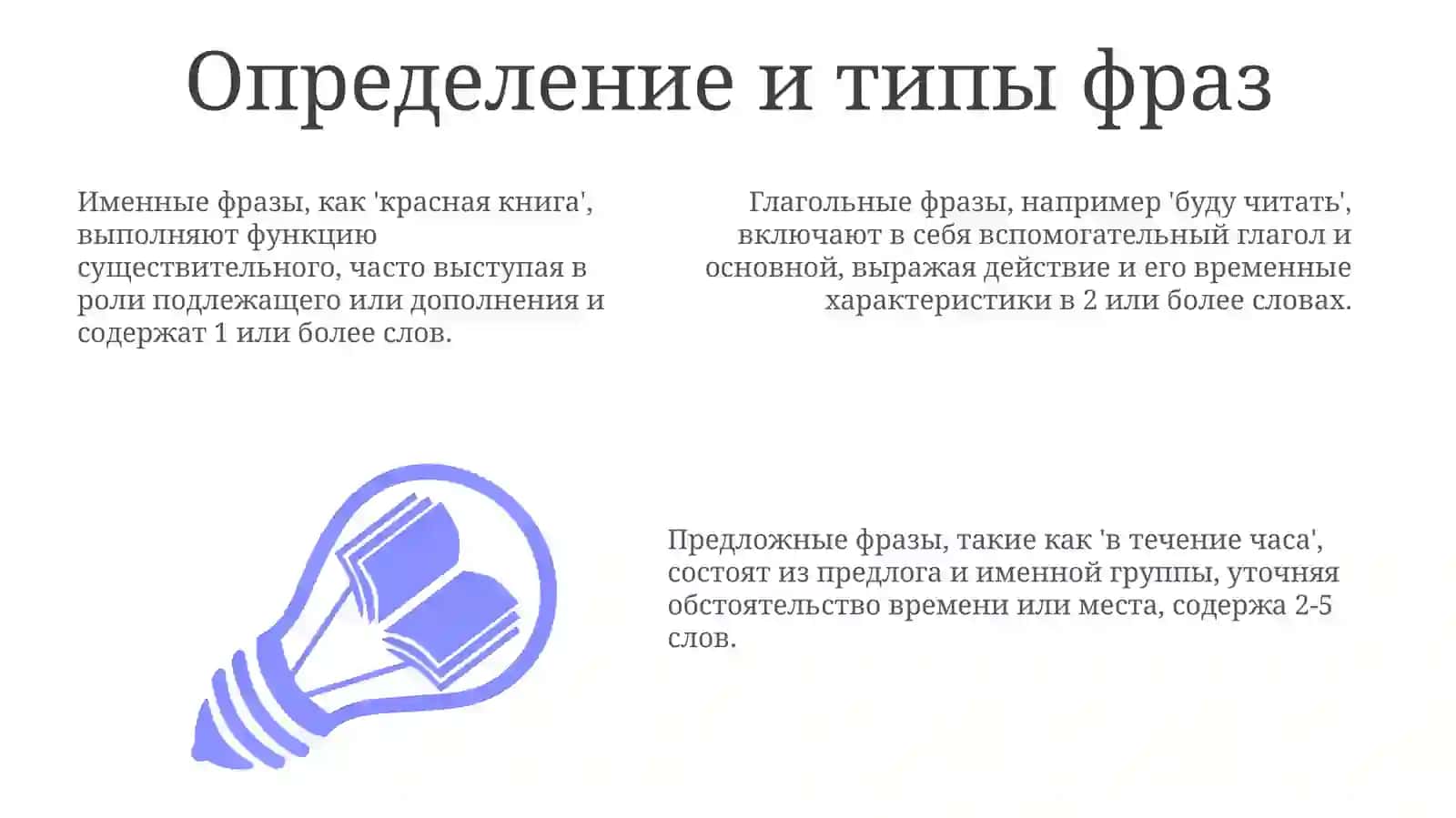Роль словосочетания в построении предложения 3