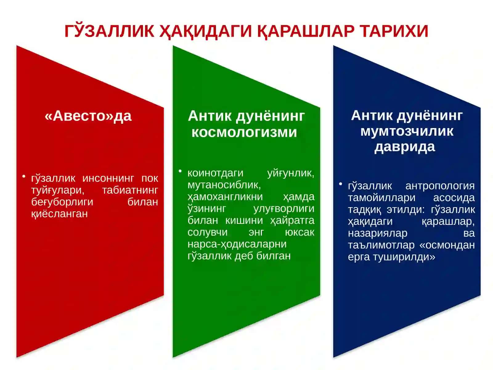 ЭСТЕТИКА. АСОСИЙ ТУШУНЧАЛАРИ 3