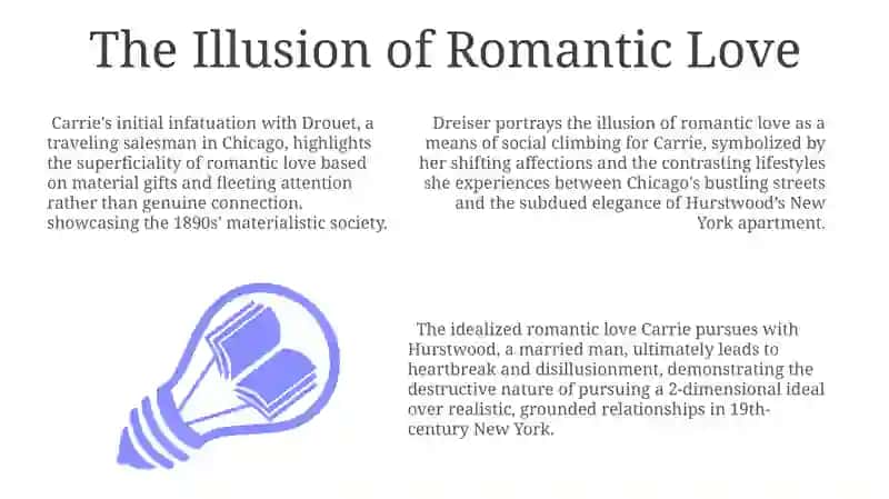 Illusion of Romantic Love in "Sister Carrie" by T. Dreiser 3