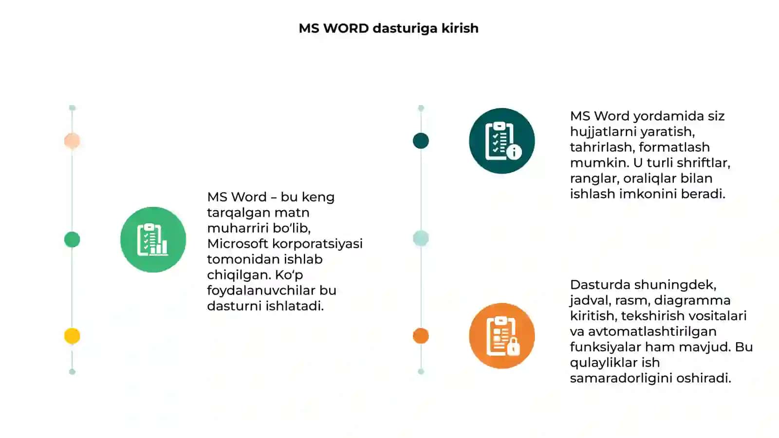MS WORD dasturi 3