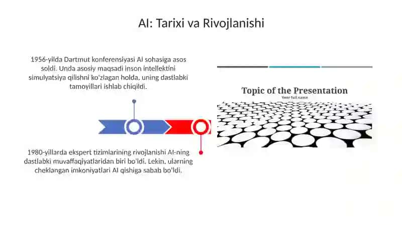 AI haqida 3