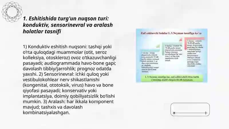 Eshitishida turģun nuqsoniga ega bólgan bolalar tasnifi va tavsifi 3