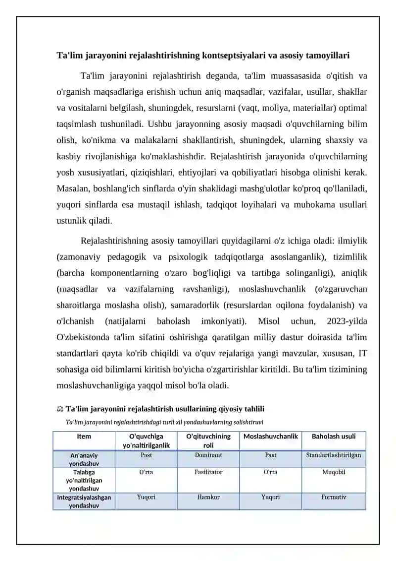 Ta’limiy jarayonni rejalashtirish zamonaviy ta’lim tizimining muhim tarkibiy qismi 4