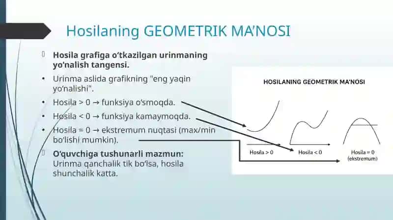 Hosila va uning ustida amallar 4
