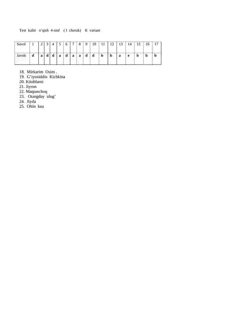 O’qish fanidan test savollari (4-sinf) I chorak ( I variant) 4