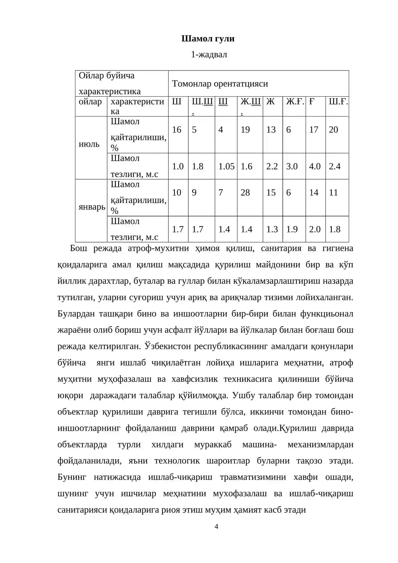 O'quv labaratoriya binosi loyihasi tushuntirish xati.docx 4