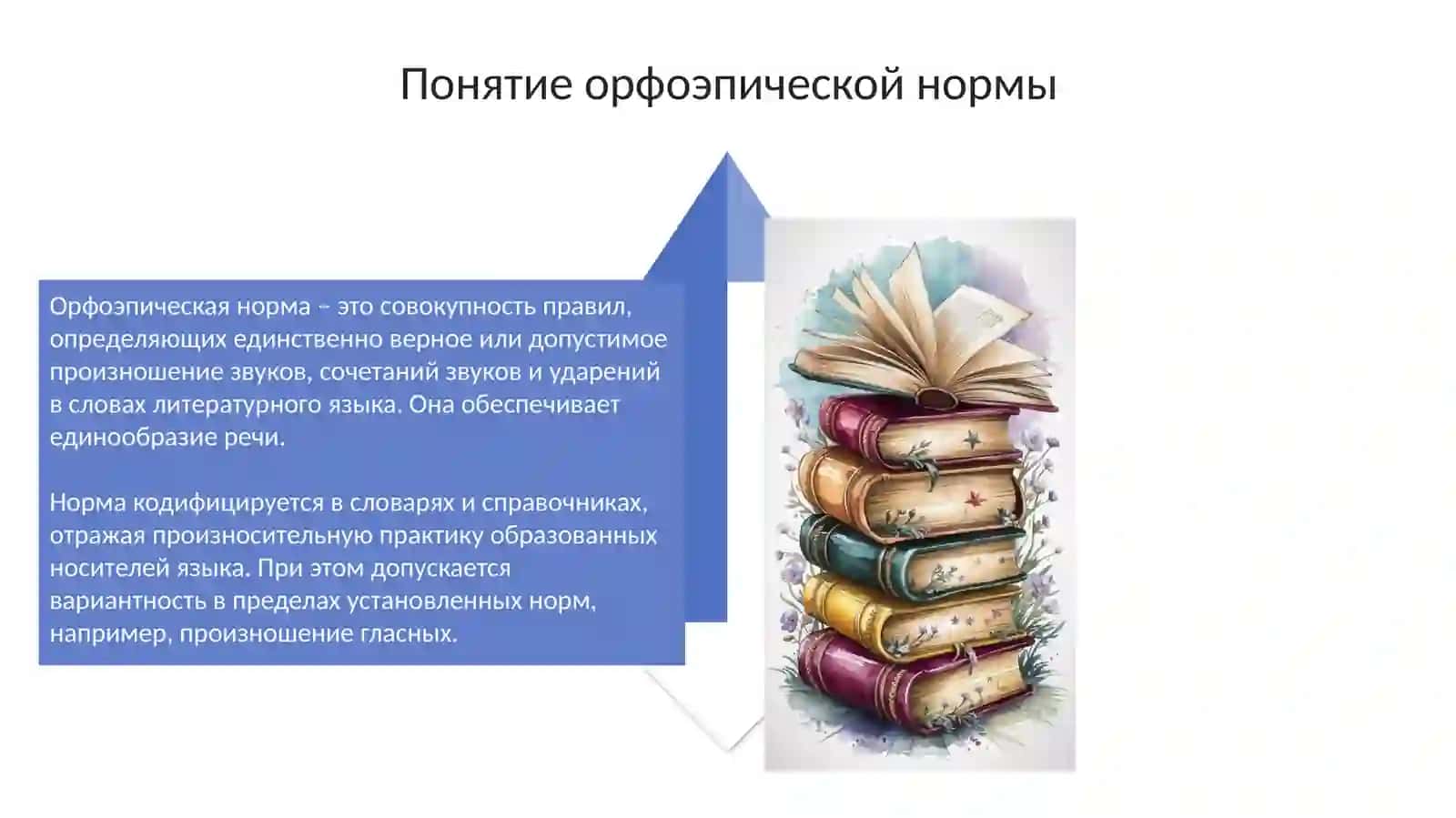 Орфоэпия. Понятие орфоэпической нормы 4