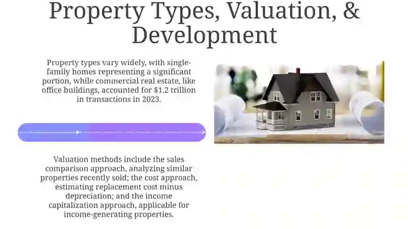 Presentation on Real Estate Investment 4
