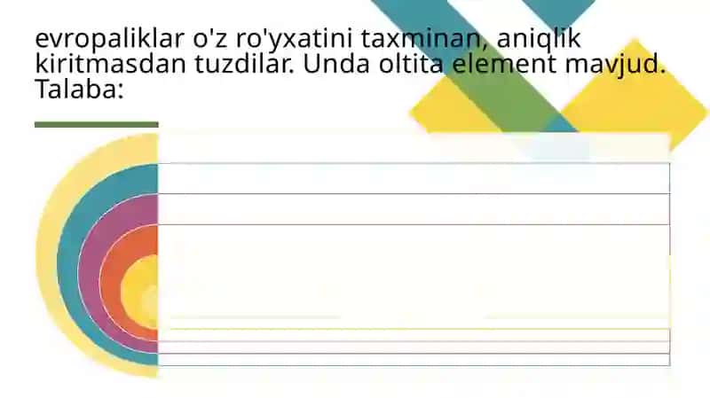 O‘quv-ilmiy materiallarni izlash, tizimlashtirish va tahlil qilish 4