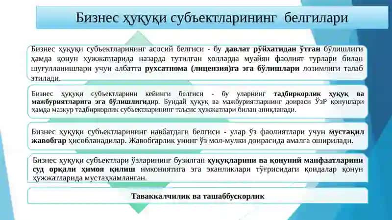 Бизнес ҳуқуқи субъектлари ва уларнинг турлари 4