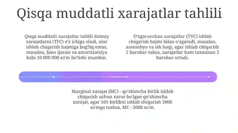 Ishlab chiqarish va xarajatlar 4