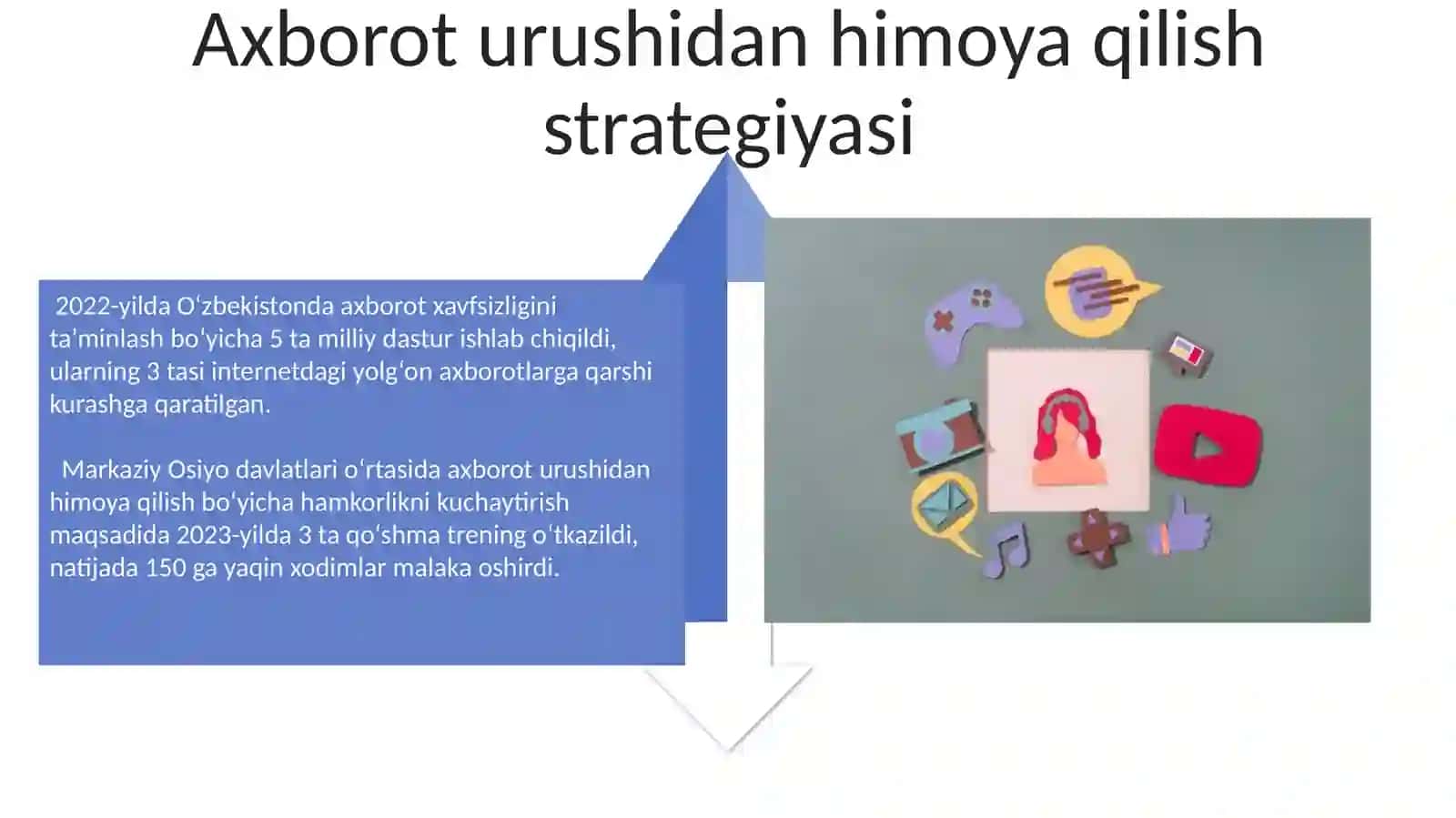 Ommaviy axborot vositalari madaniyatining ta'rifi va ahamiyati 4
