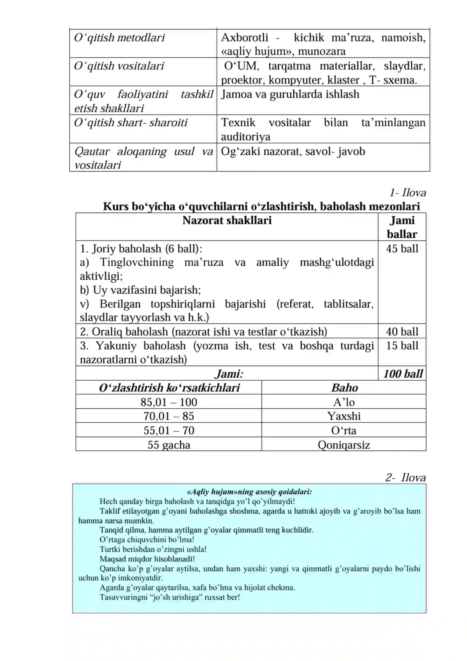 10-Ma‘ruza: Informatika va axborot texnologiyalari fanini o‘qitishda zamonaviy o‘qitish texnologiyalari va vositalari 4