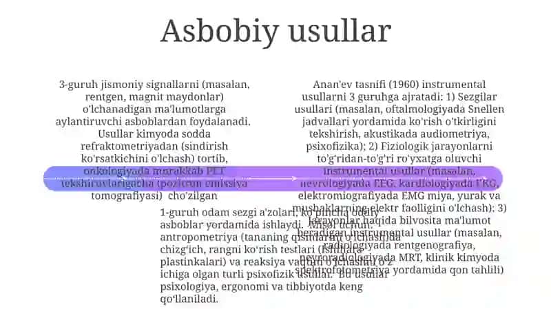 Ananayev tasnifning nazariy asoslari 4