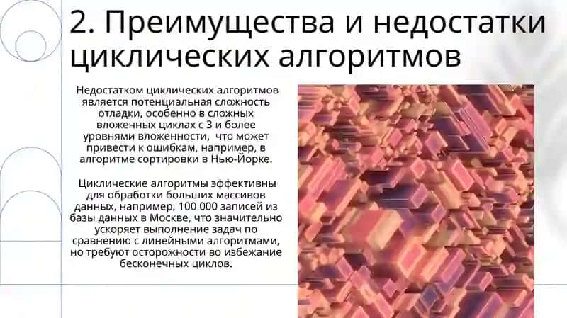 Циклические алгоритмы 4