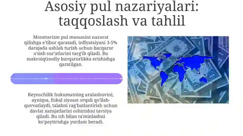 Pul nazariyalari: Mazmuni va hozirgi bosqichda namoyon bo'lishi 4