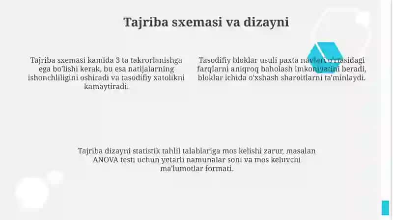 Daladagi Tajriba Talablari: Paxta Seleksiyasi 4